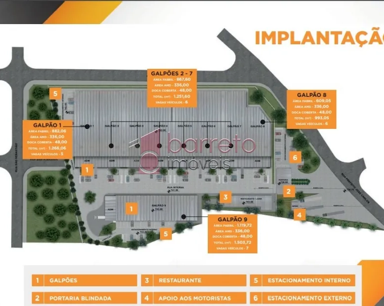 GALPÃO EMPRESARIAL MULTIFUNCIONAL PARA VENDA EM CONDOMÍNIO – ITUPEVA/SP