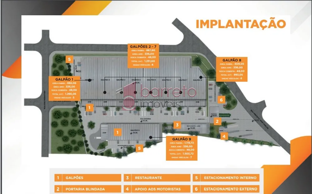 GALPÃO EMPRESARIAL MULTIFUNCIONAL PARA VENDA EM CONDOMÍNIO – ITUPEVA/SP
