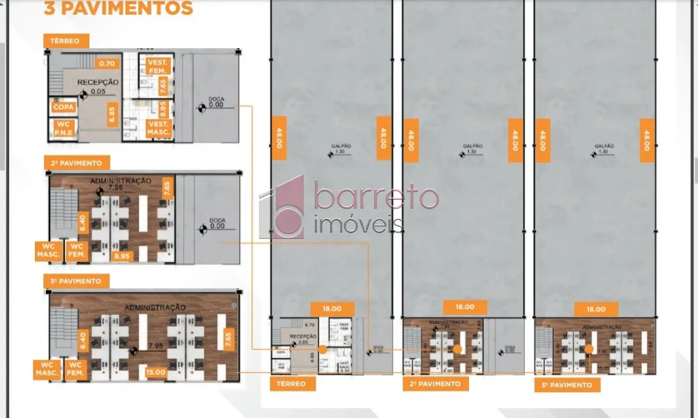 GALPÃO EMPRESARIAL MULTIFUNCIONAL PARA VENDA EM CONDOMÍNIO – ITUPEVA/SP