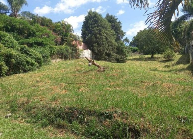TERRENO À VENDA NO CONDOMÍNIO HORIZONTE AZUL I – ITUPEVA/SP