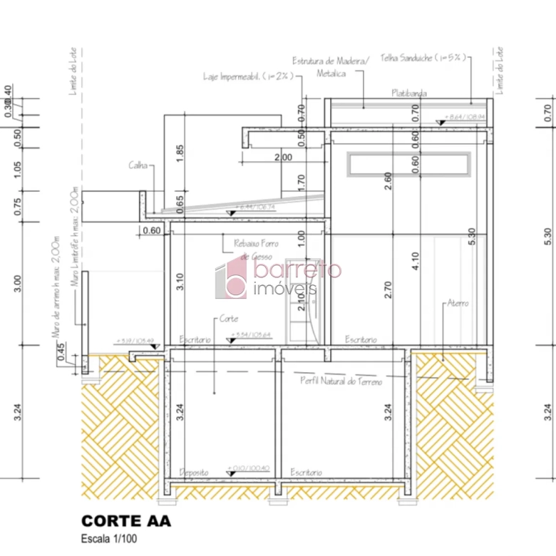 CASA PARA VENDA NO CONDOMÍNIO RESERVA ERMIDA II – JUNDIAÍ/SP
