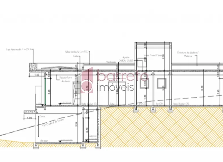 CASA PARA VENDA NO CONDOMÍNIO RESERVA ERMIDA II – JUNDIAÍ/SP