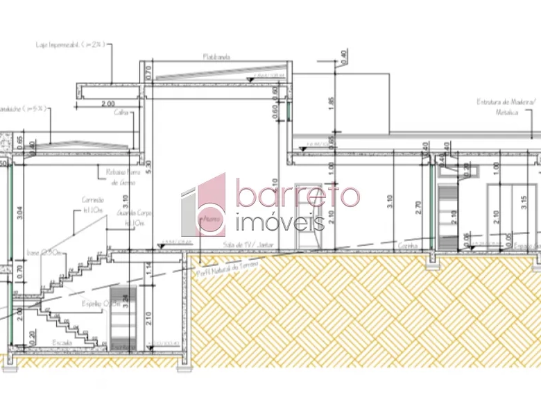 CASA PARA VENDA NO CONDOMÍNIO RESERVA ERMIDA II – JUNDIAÍ/SP