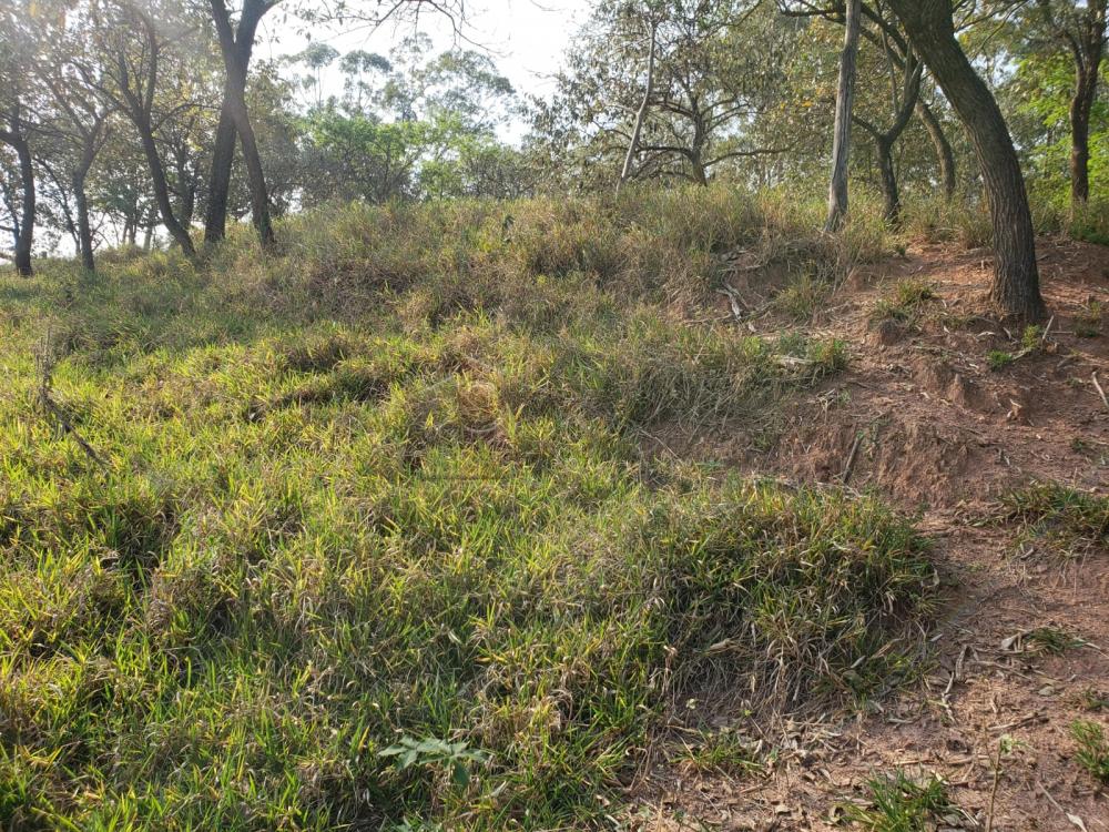 TERRENO PARA VENDA NO JARDIM COPACABANA – JUNDIAÍ/SP
