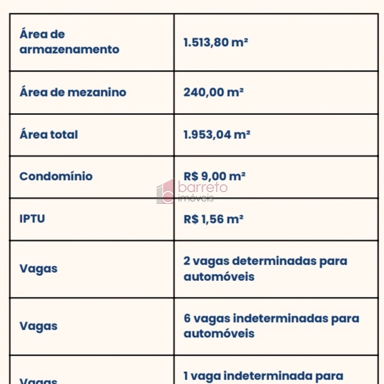 GALPÃO COMERCIAL À VENDA NO GR JUNDIAÍ – NO DISTRITO INDUSTRIAL EM JUNDIAÍ/SP