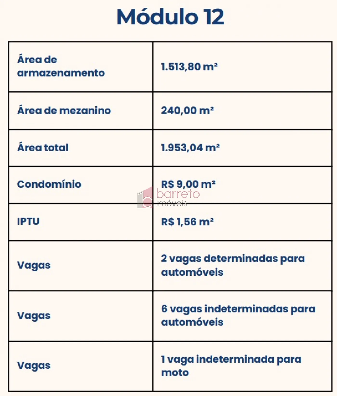 GALPÃO COMERCIAL À VENDA NO GR JUNDIAÍ – NO DISTRITO INDUSTRIAL EM JUNDIAÍ/SP