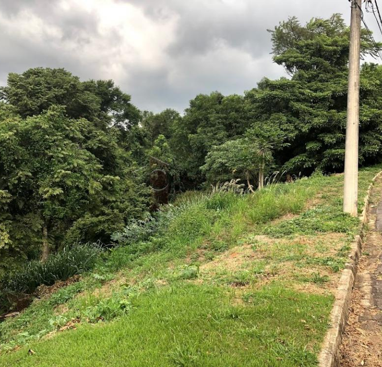 TERRENO PARA VENDA NO CONDOMÍNIO CHÁCARA MALOTA – JUNDIAÍ/SP