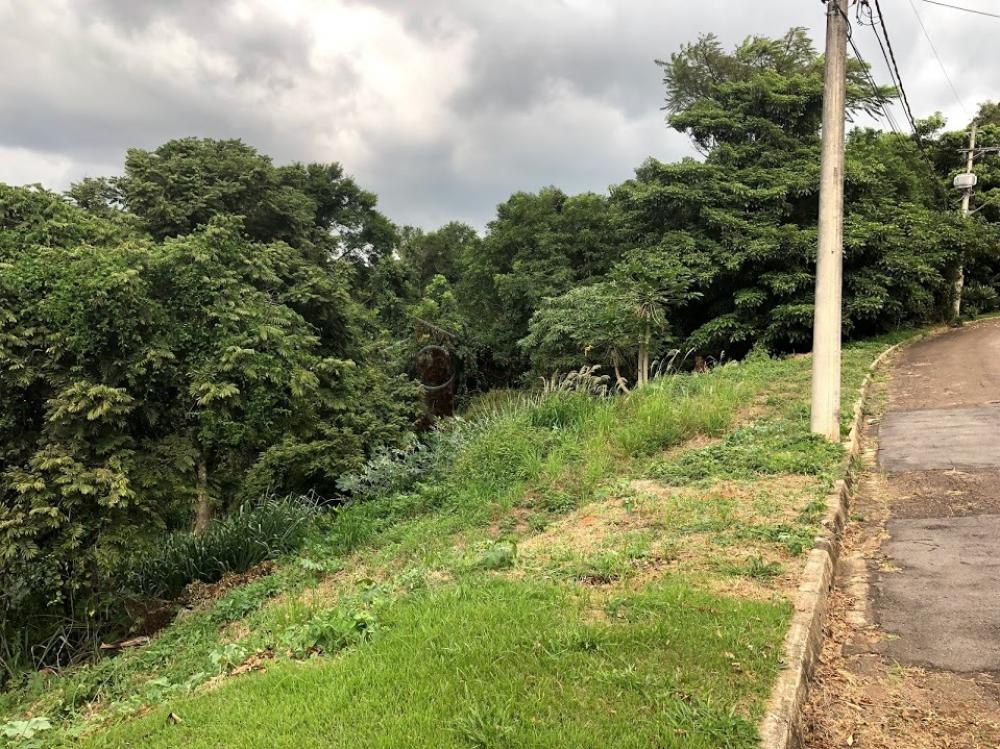 TERRENO PARA VENDA NO CONDOMÍNIO CHÁCARA MALOTA – JUNDIAÍ/SP