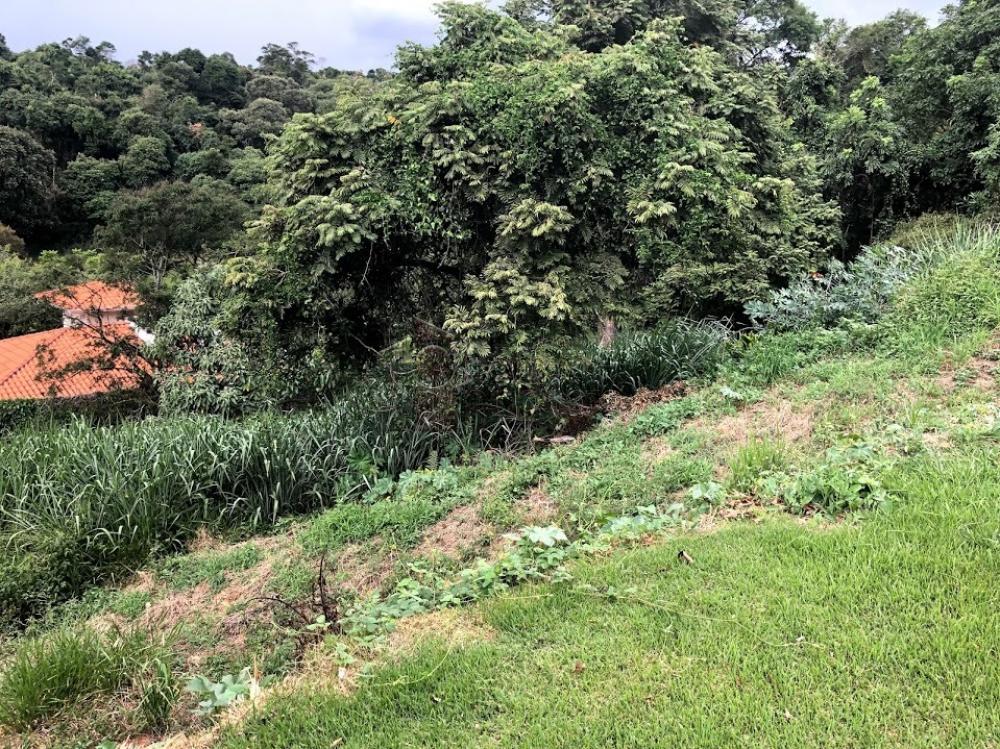 TERRENO PARA VENDA NO CONDOMÍNIO CHÁCARA MALOTA – JUNDIAÍ/SP