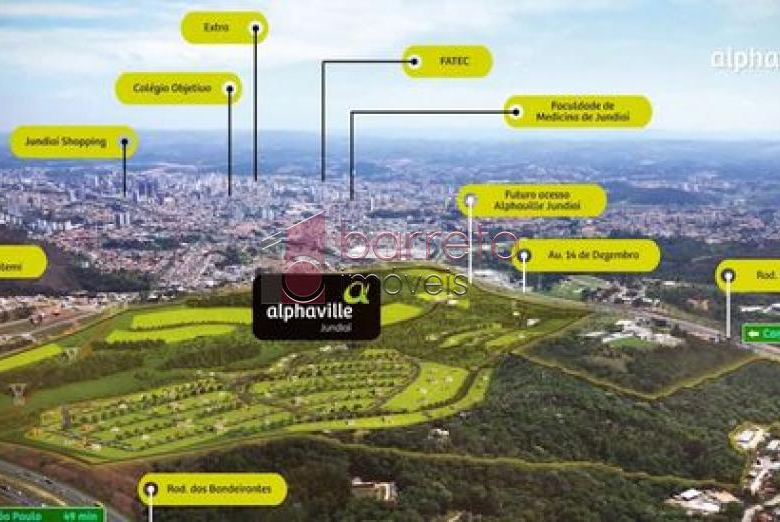 TERRENO PARA VENDA NO CONDOMÍNIO ALPHAVILLE 1 – JUNDIAÍ/SP