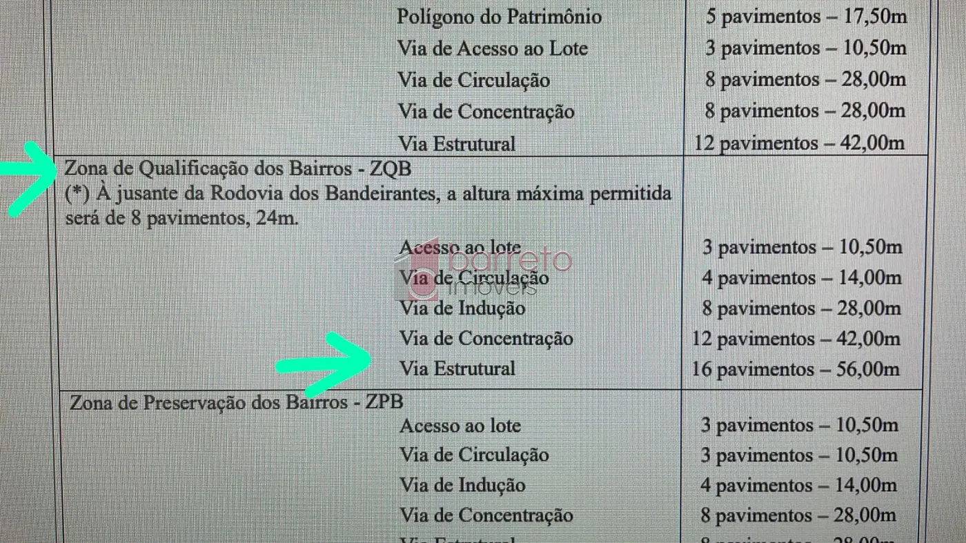 LOTE MISTO PARA VENDA NO BAIRRO DO ENGORDADOURO – JUNDIAÍ/SP