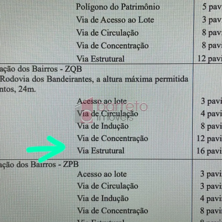 LOTE DE USO MISTO À VENDA NO BAIRRO DO ENGORDADOURO EM JUNDIAÍ/SP