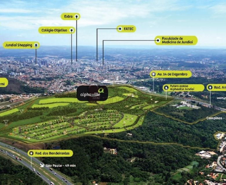 TERRENO À VENDA NO CONDOMÍNIO ALPHAVILLE I EM JUNDIAÍ/SP