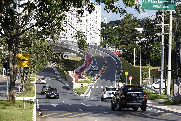 Retiro, Jundiaí