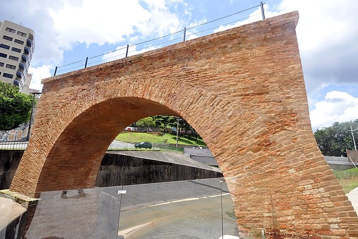 Vianelo, Jundiaí